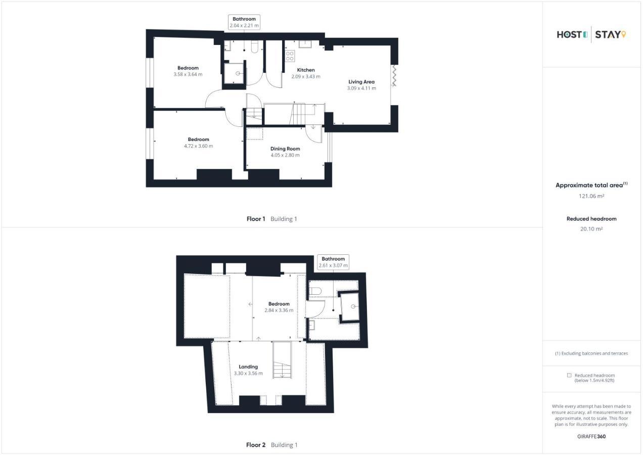 Host & Stay - The Duck Pond Дърам Екстериор снимка